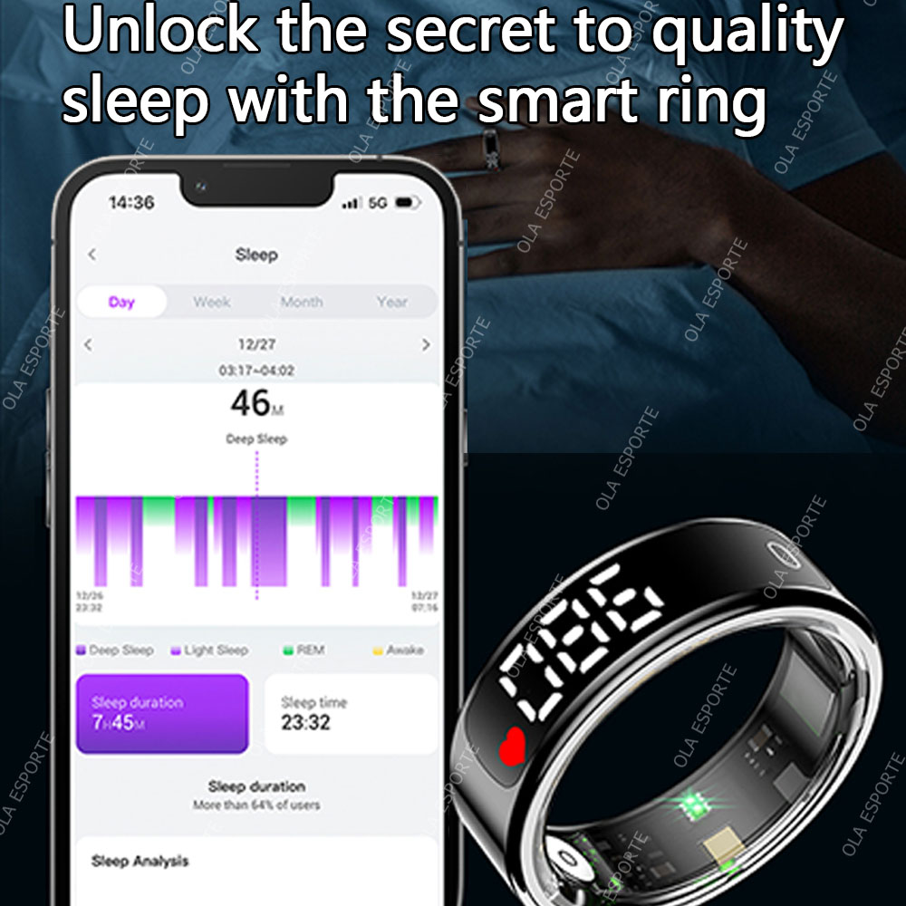 2026 Nieuwe Smart Ring Display - Body Brush recensie en prijs