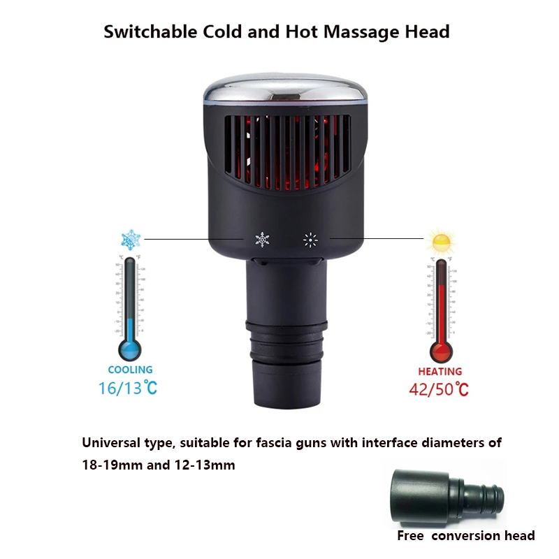 Nieuwe Warmte-Koude Fascia Pis - Massage Gun recensie en prijs