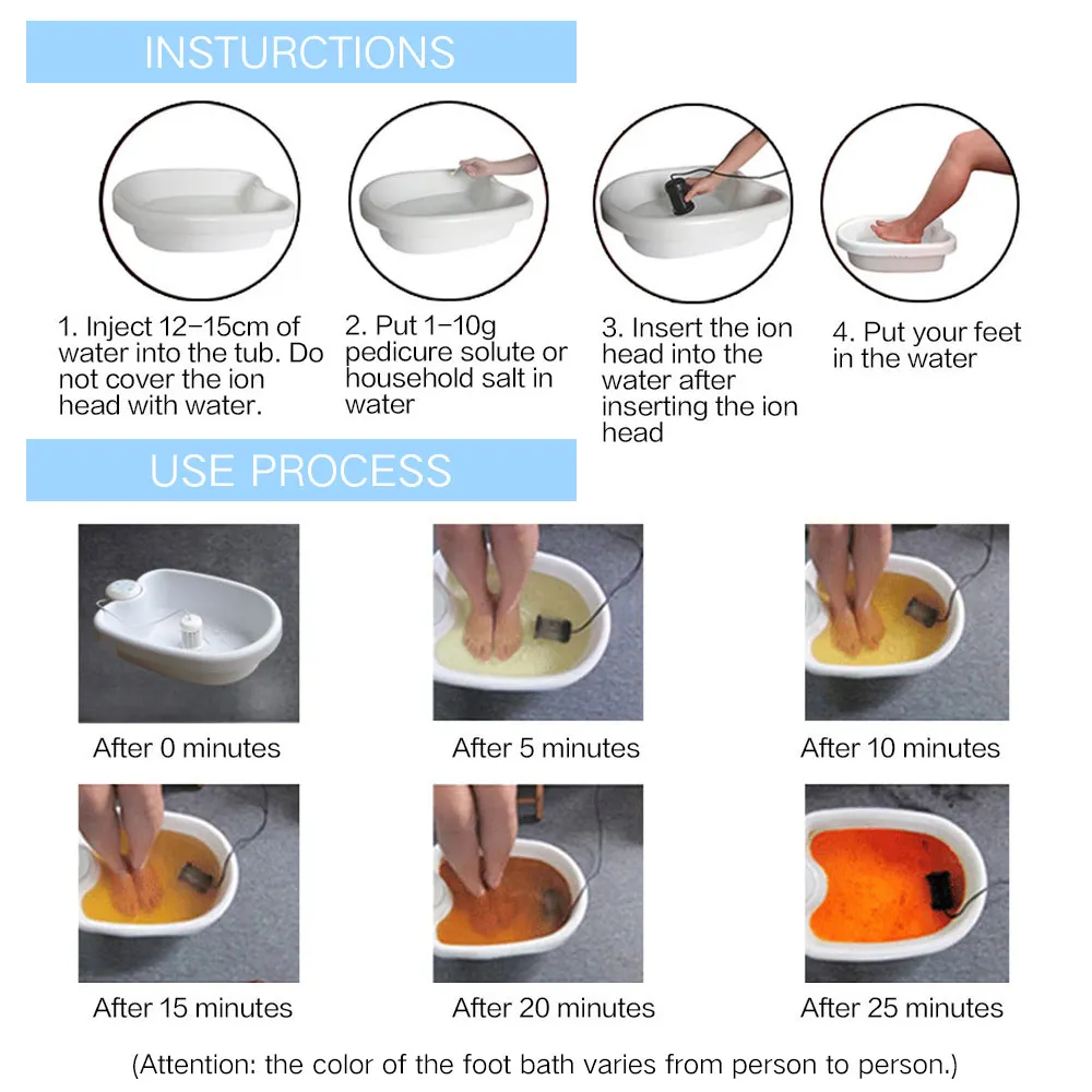 Ionische Voetenbad Detox Ionis - Bath Salts recensie en prijs
